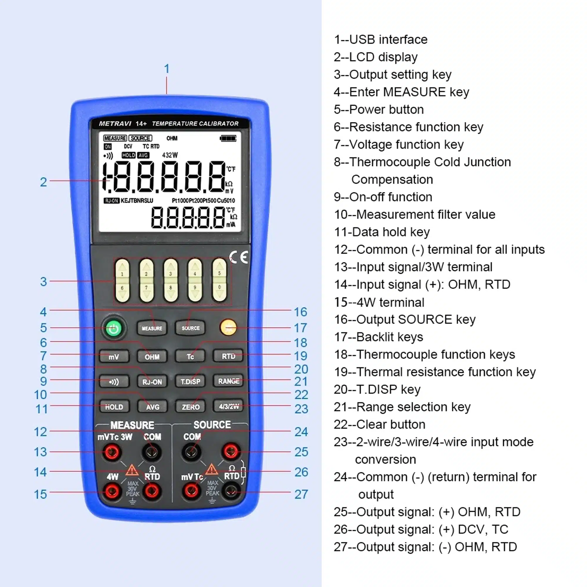 Metravi 14+ Universal Source Thermocouple Calibrator