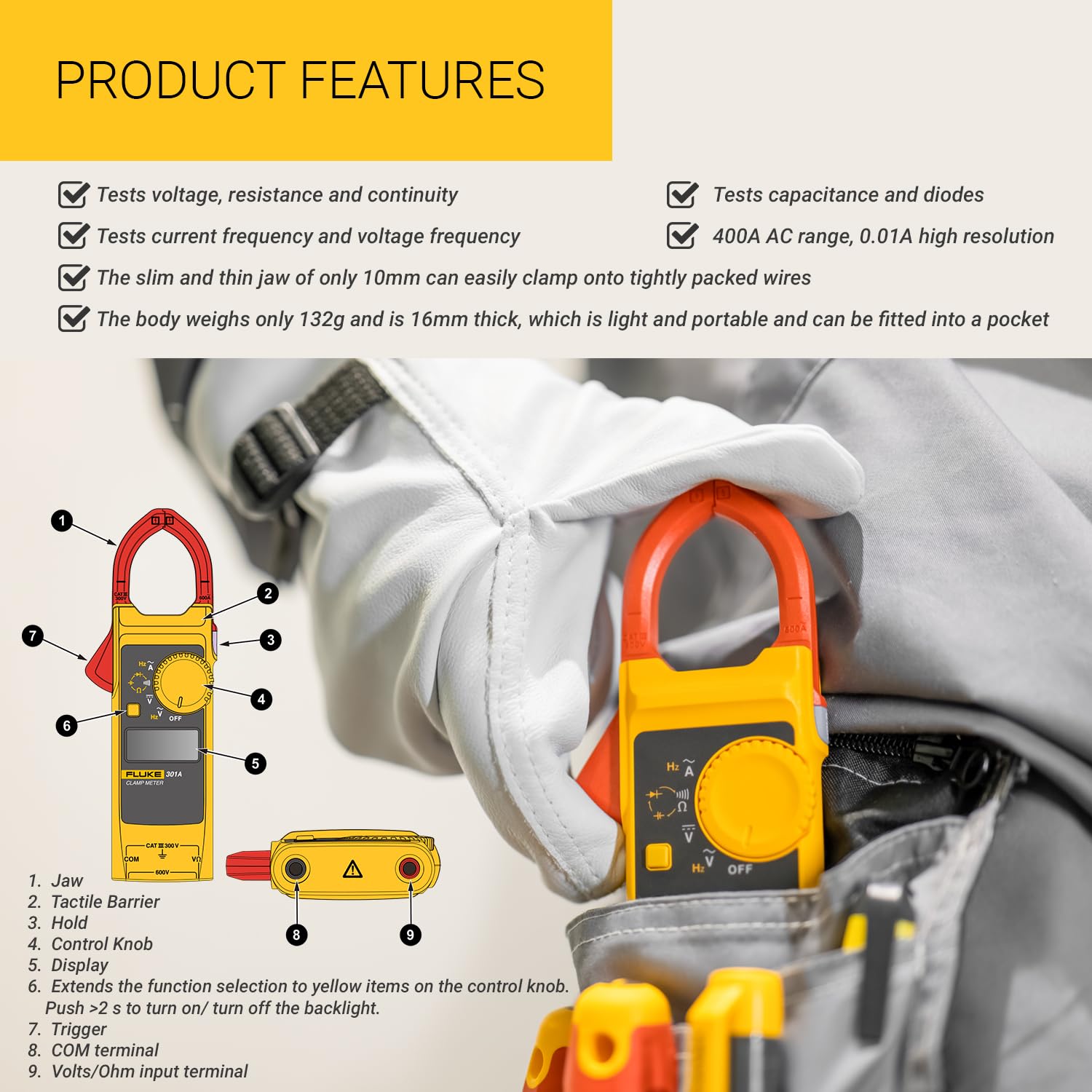 FLUKE 301A SLIM & COMPACT DIGITAL CLAMP METER
