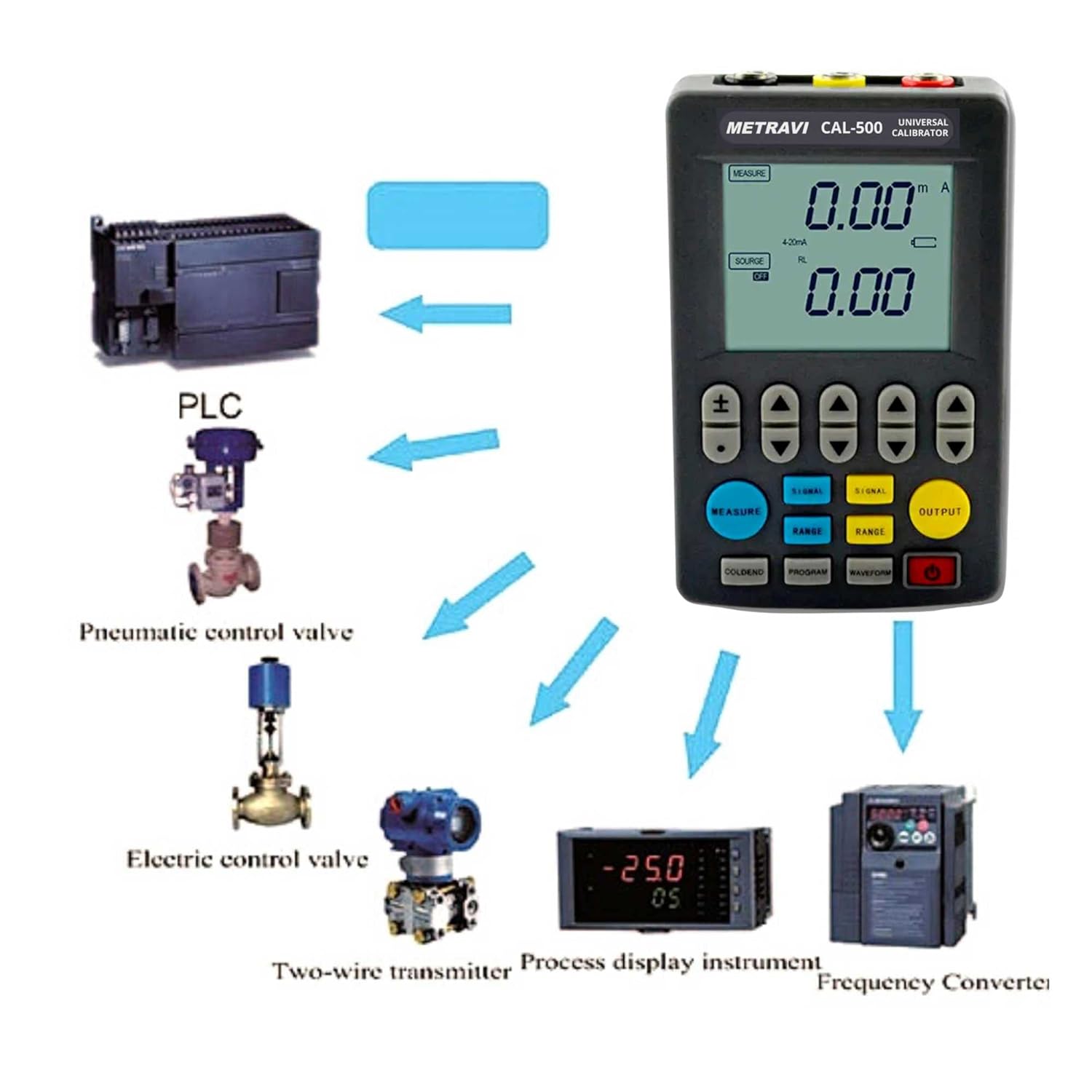 Metravi CAL-600 Universal Calibrator