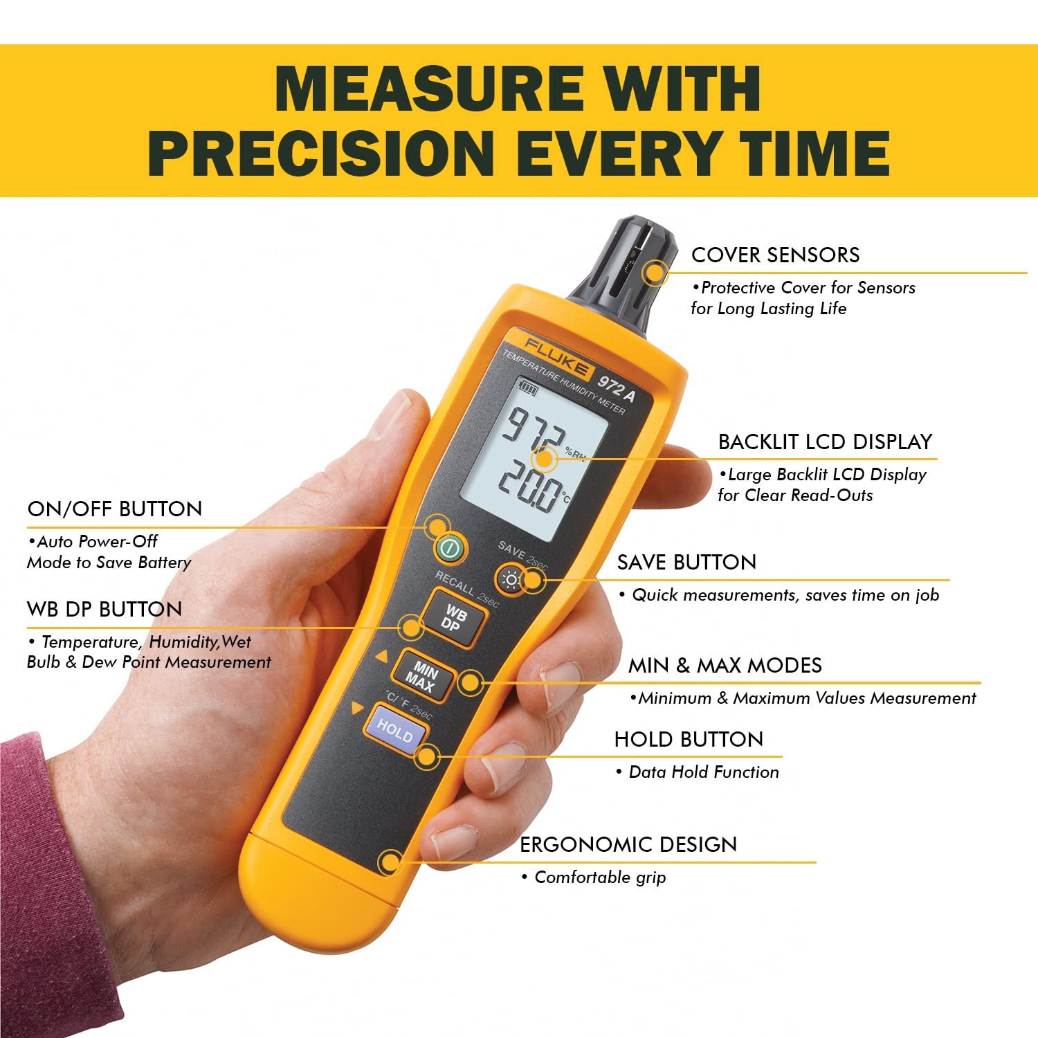 Fluke 972A Temperature Humidity Meter