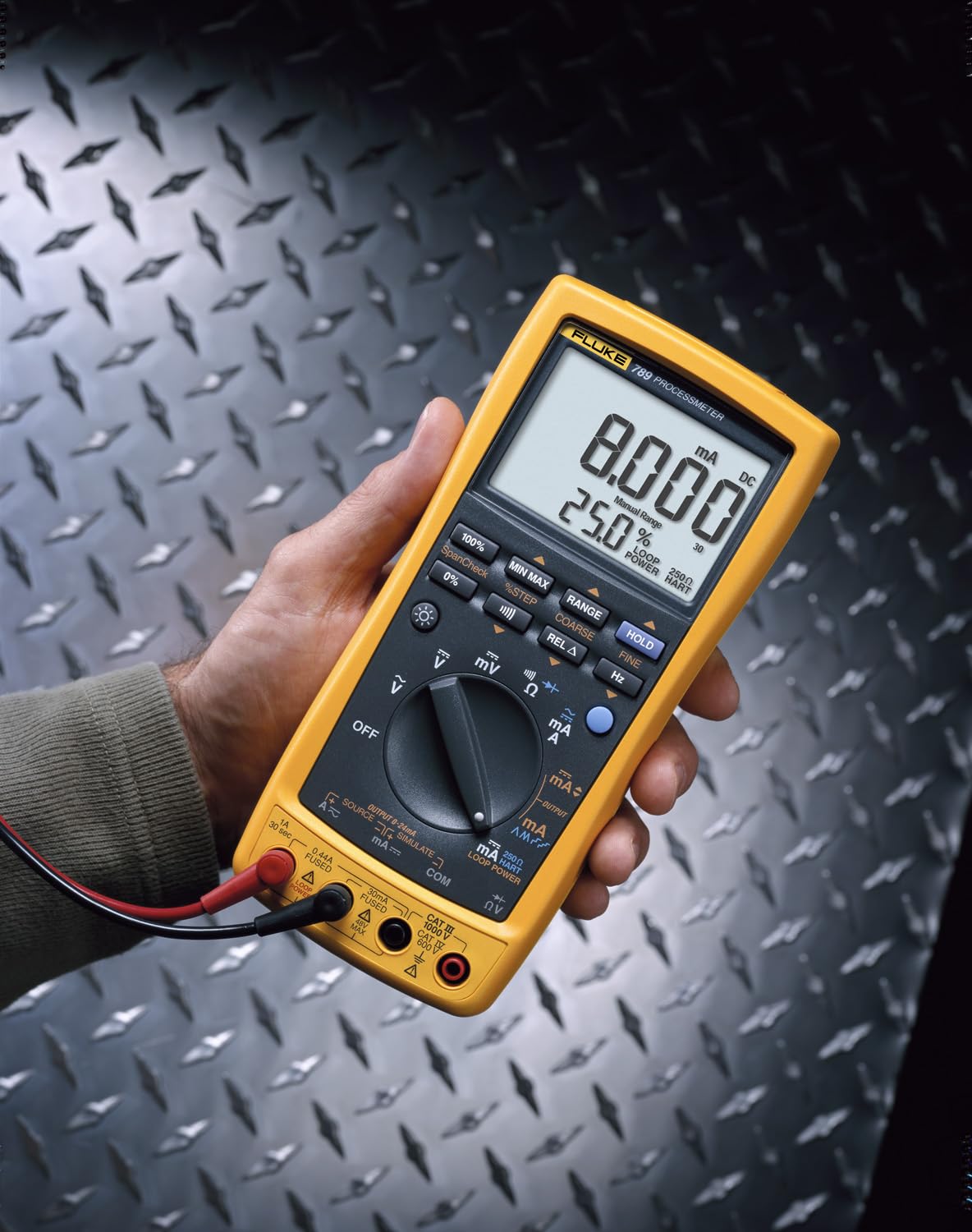Fluke 789 ProcessMeter