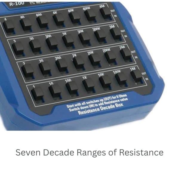 METRAVI CEM R-100 Resistance Decade Box