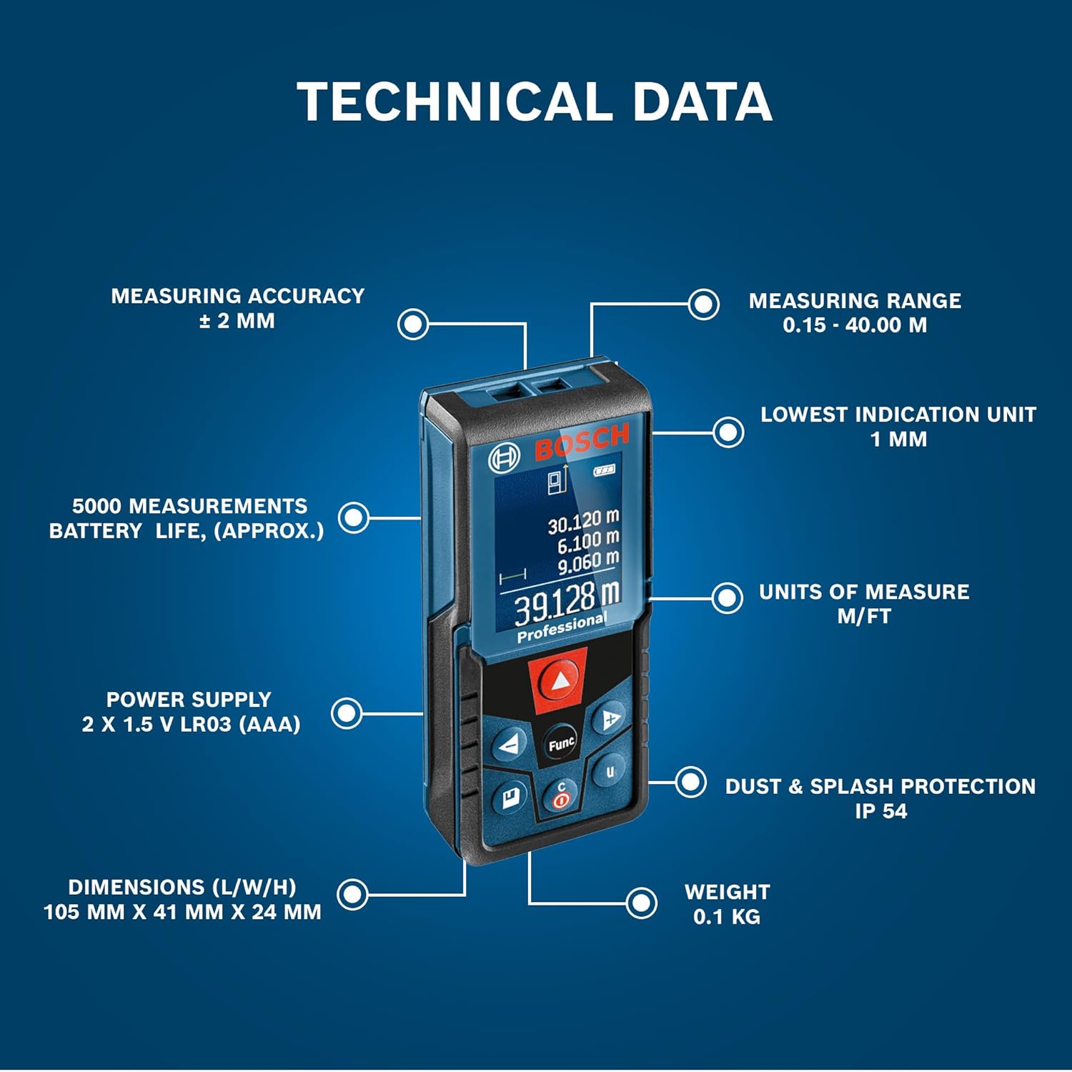 BOSCH GLM 40 Professional Laser Distance Measurer