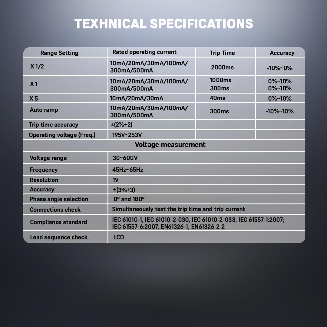 Kusam Meco KM 582 Digital RCD (ELCB) Tester with Auto Ramp