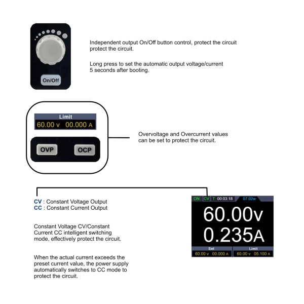 Metravi PRPS-6005A Programmable DC Regulated Power Supply