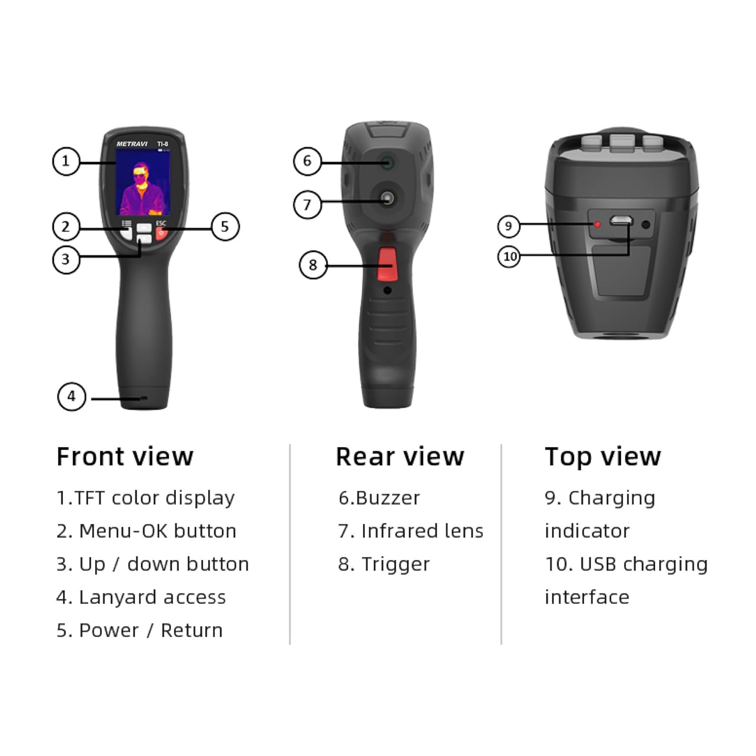Metravi Pro TI-8 Handheld Thermal Imager