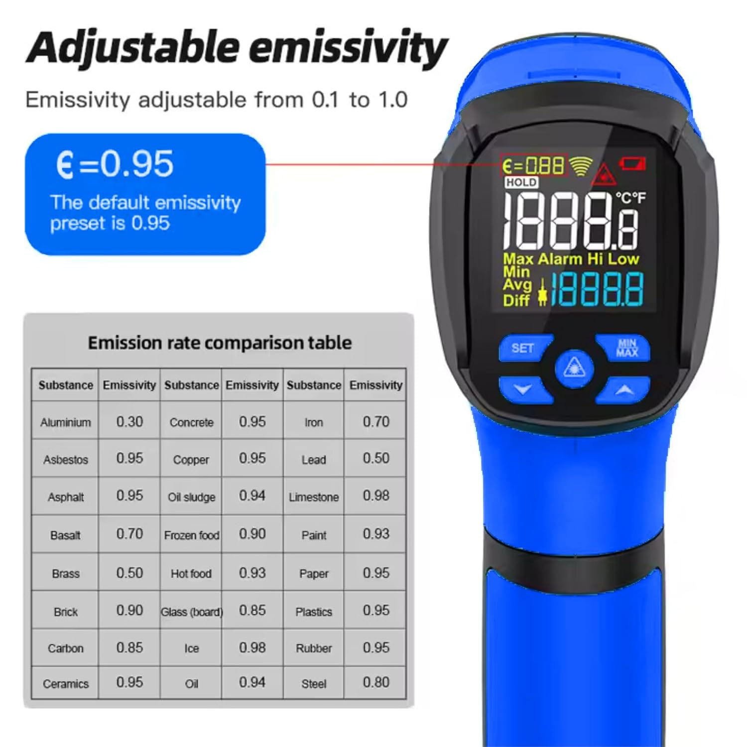 Metravi MT-12 ECO Industrial Non-contact Infrared Thermometer
